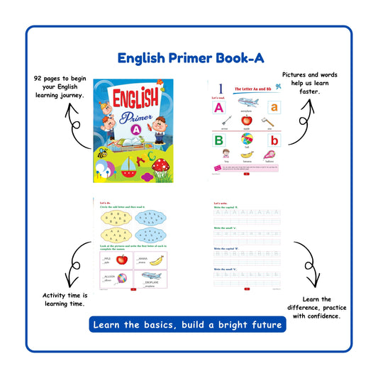 Early Learning Kit Lv-2 Set of 7 Books